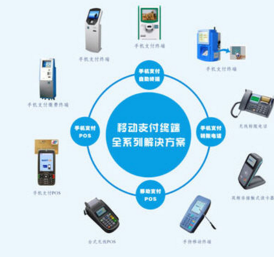網絡營銷信息傳遞的特點及其在互聯網銷售中的應用